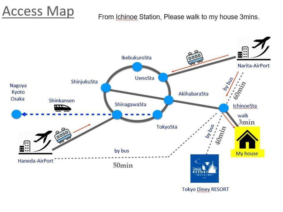 一棟貸切宿, 東京一之江ハウス6名定員, 秋葉原19分,新宿30分,Wifi有, ディズニータクシー20分3000円,駐車場ありません Tōkyō Extérieur photo